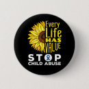 Search for abusers badges Prevention