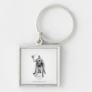 Search for skull green key rings Green lantern logo