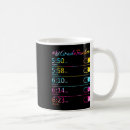 Search for alarm clock mugs Funny