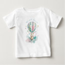 Search for aeronaut For kids