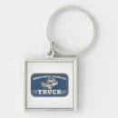 Search for classic truck key rings Retro