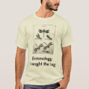 Search for entomology tshirts Dragonfly