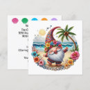 Search for gnome square invitations Party