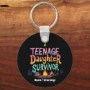 Search for for daughter key rings Funny