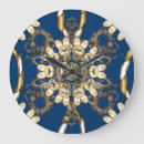 Search for curling clocks Background