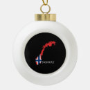 Search for norwegian flag christmas tree decorations Europe