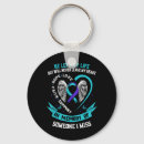 Search for holistic key rings Anxiety management