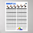 Search for fitness trainer posters Training