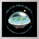Search for flat earth art Anime