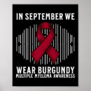 Search for multiple myeloma art Copd