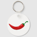 Search for red pepper key rings Mexican