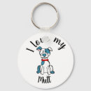 Search for mutt key rings Cute