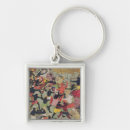 Search for avatar accessories Vishnu