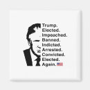 Search for won magnets Political