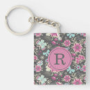 Search for classy square key rings Stylish