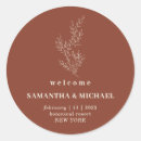 Search for indie stickers Welcome