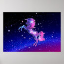 Search for space unicorn posters Anime