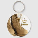 Search for military key rings America