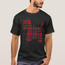 Search for scotland mens tshirts Celtic