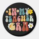 Search for back round magnets Teacher
