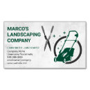 Search for hedge magnets Landscaper