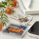 Search for taurus the bull key rings Horoscope