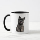 Search for cairns mugs Pets