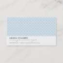 Search for simplistic photography Professional
