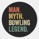 Search for bowling teams stickers Walter