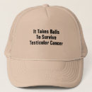 Search for survive hats Cancer