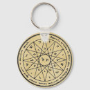 Search for sigil key rings Occult