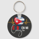 Search for cuban flag key rings Pride
