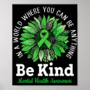 Search for mental health ribbon posters Green
