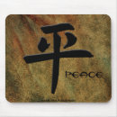 Search for asian tattoo electronics Kanji