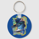 Search for space key rings Abstract