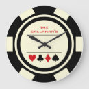 Search for man cave gifts Gambling