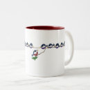 Search for thirteen mugs Abstract