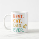 Search for cat personality mugs For him