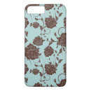 Search for concepts iphone cases Beauty