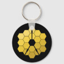 Search for james key rings Jwst
