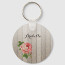 Search for weathered key rings Rustic