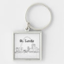 Search for arce key rings Travel