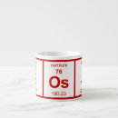 Search for chemistry humor mugs Nerdy
