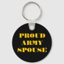 Search for spouse key rings Wife