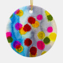 Search for spots christmas tree decorations Watercolor