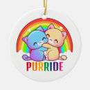 Search for diversity christmas decor Rainbow