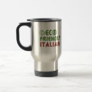 Search for reusable travel mugs Eco friendly