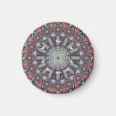 Search for ethnic magnets Native