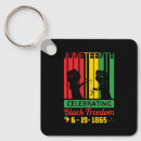 Search for 1865 key rings Black history