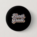Search for team teaching badges Elementary